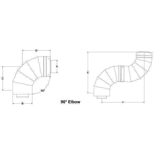 Gas Vent Pipe