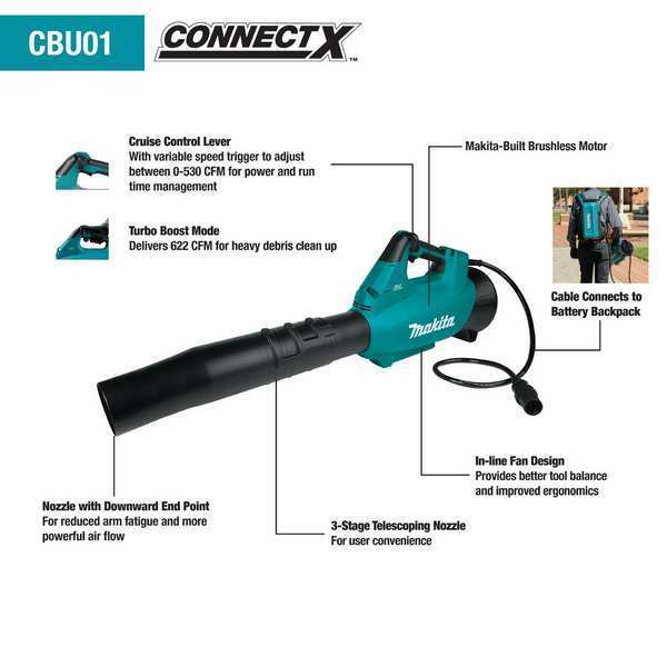 Blower, 36 V
