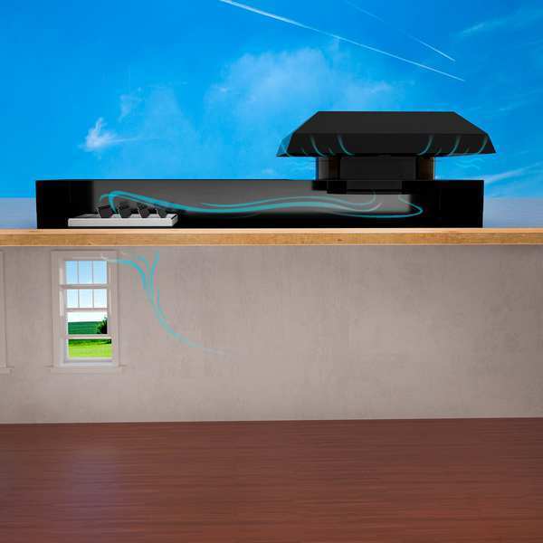 RM WHF-4.0-PL Steel Roof Whole House Fan