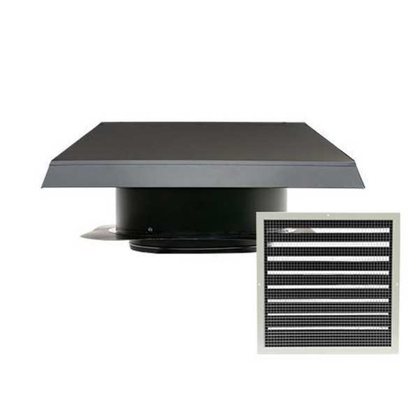 RM WHF-4.0DG1 Steel Roof Whole House Fan