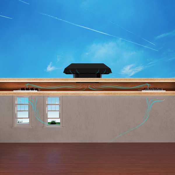 RM WHF-4.0DG2 Steel Roof Whole House Fan