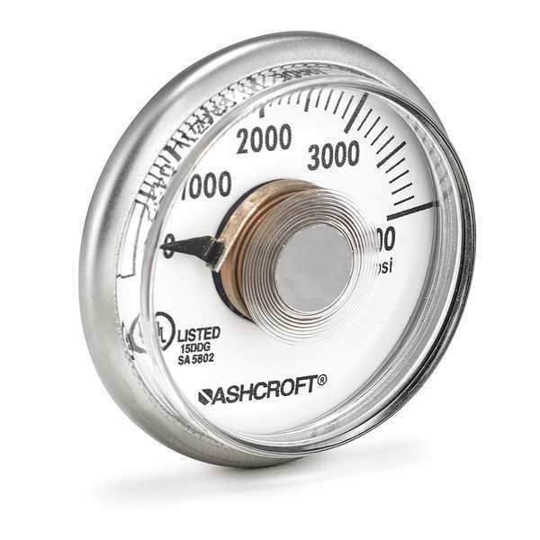 Pressure Gauge
