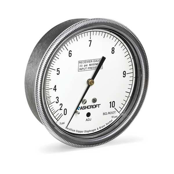 Pressure Gauge