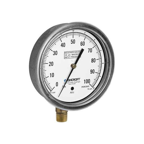Pressure Gauge