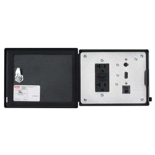 Intersafe Data Interface Ports for Data