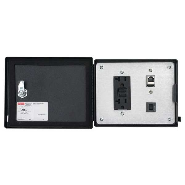 Intersafe Data Ports for Controlnet Prot