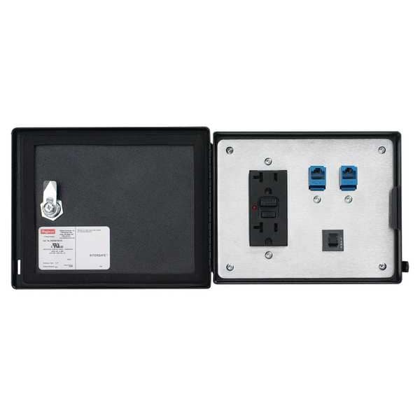 Intersafe Data Interface Ports for Ether