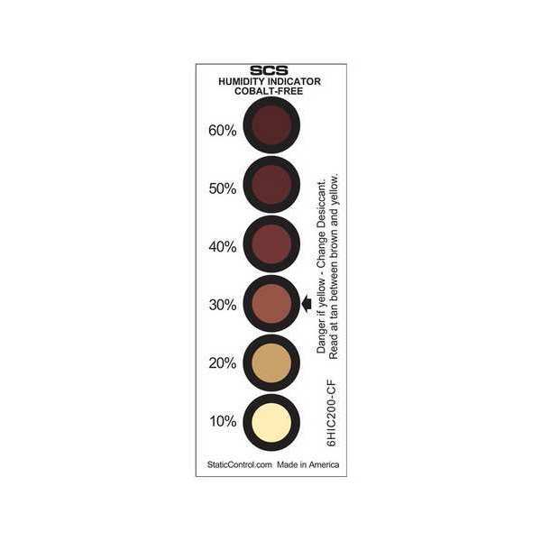Humidity Indicator Card 6-Spots, PK200