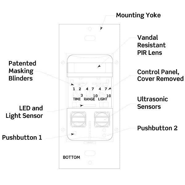 Occupancy Sensor, Gray