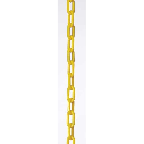 1.5