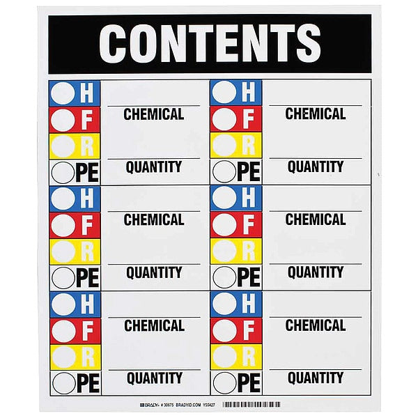HMIG Contents Sign, Magnetic, 15In x 12In