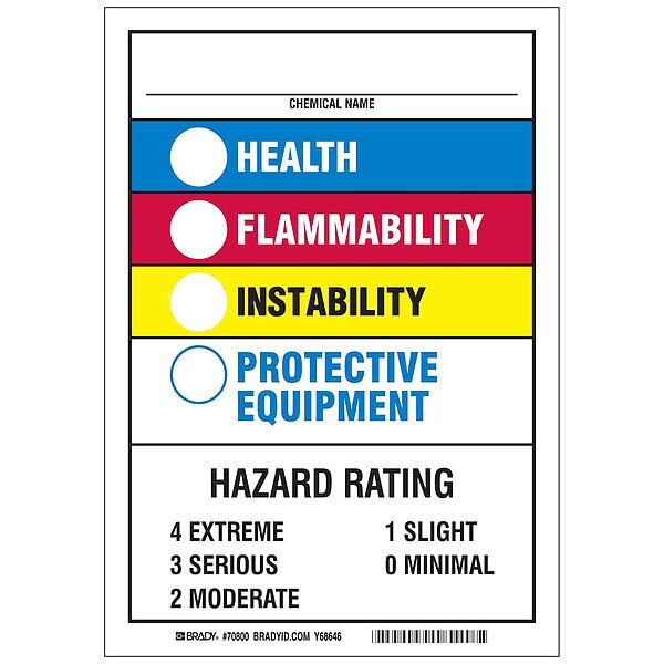 Rectangle NFPA Label 10