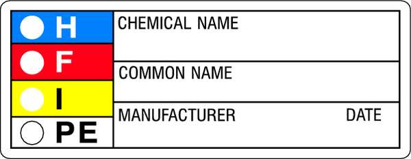 HMIG Label, 1-1/2 In. H, 3-7/8 In.W, PK1000