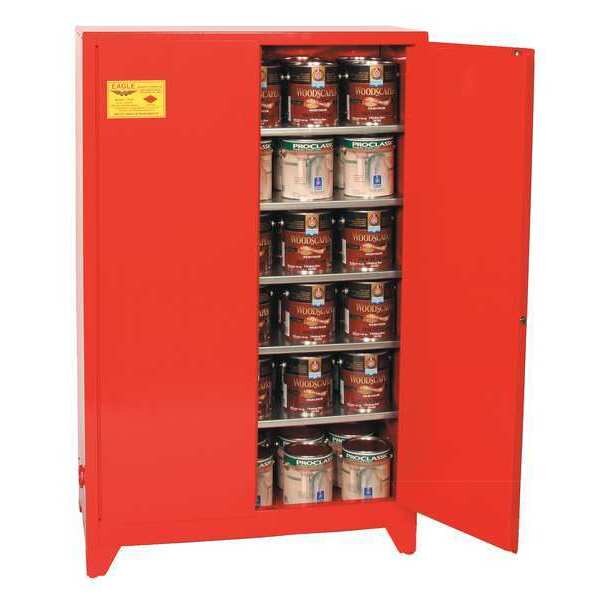 Paints and Inks Cabinet, 40 gal., Yellow
