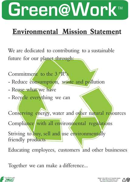 Environmental Awareness Poster, 22 x 16In