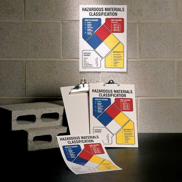 NFR Sign, Self Adhesive, 7x10 In, Spanish