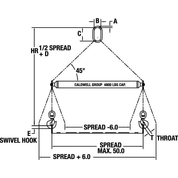 Fiberglass Battery Spreader Beam, 7000Lb