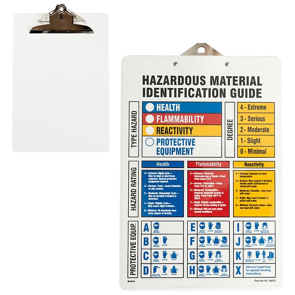 Clipboard, 13