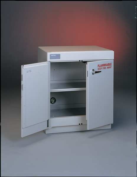 Solvent Storage Cabinet, 35-1/2