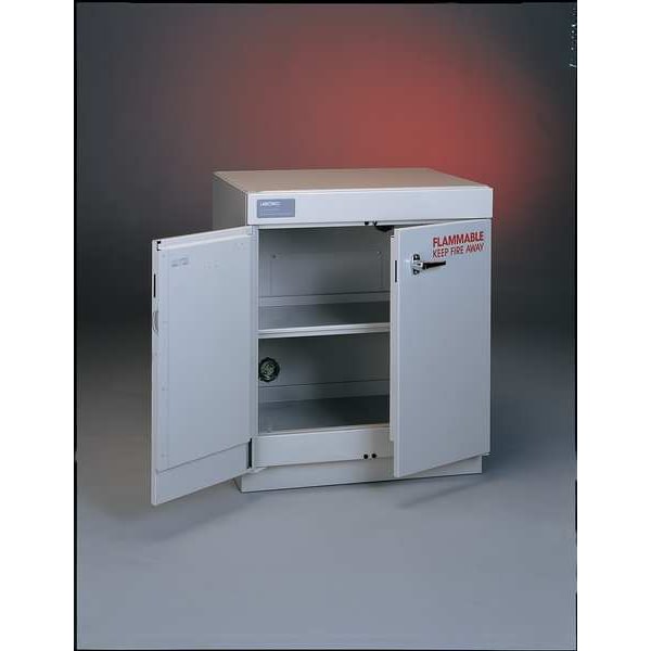 Shelving Kit, Steel, 30 In. W, 30 In. D