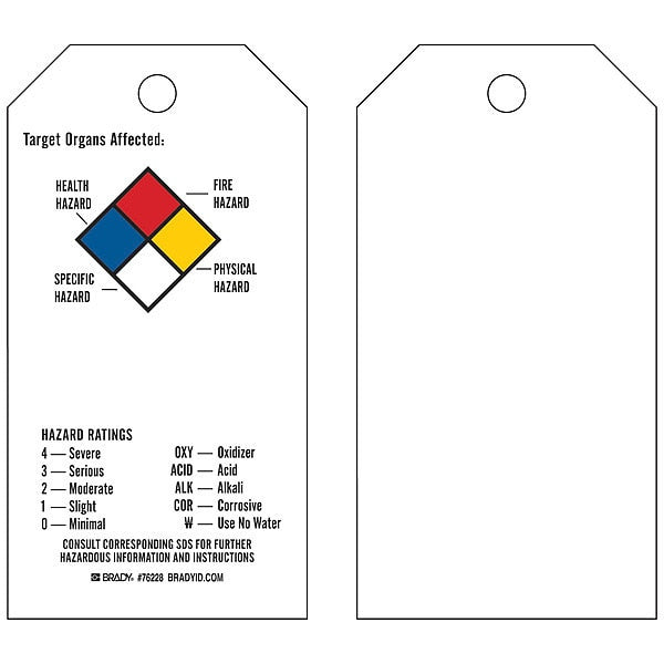 Tag, Poly, Target Organs Affected, PK25