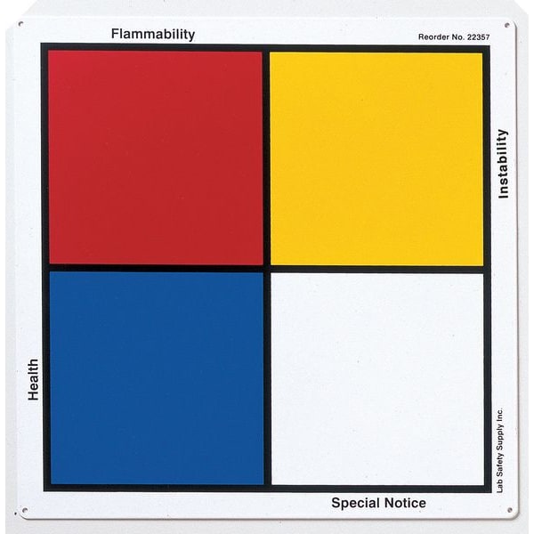 NFR Sign Kit, 15x15, Aluminum