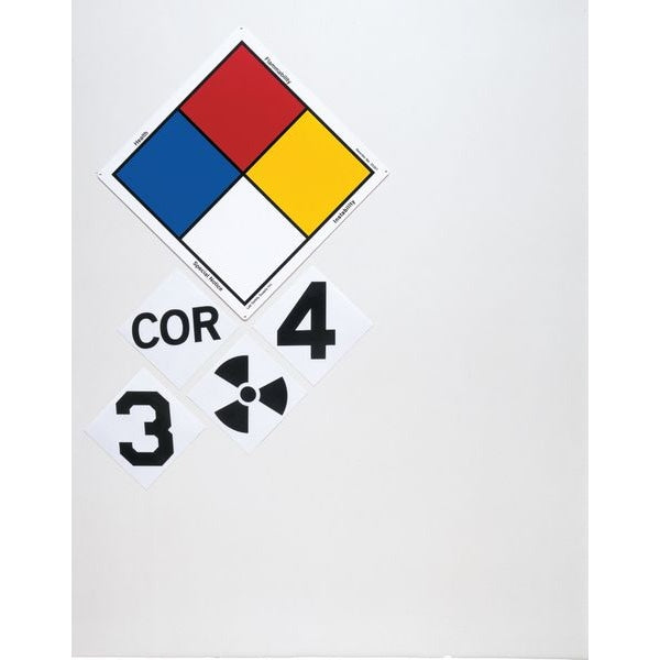 NFR Sign Kit, 15x15, Aluminum