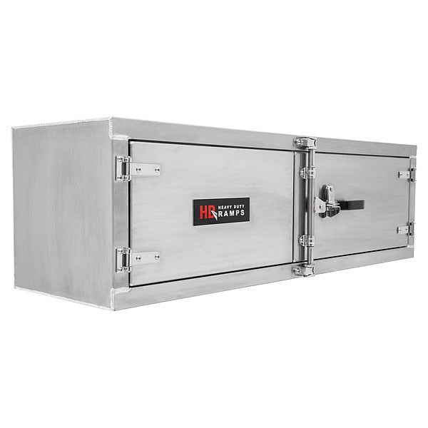 Toolbox