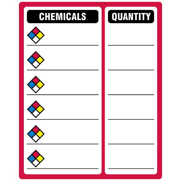 Cabinet Content Sign, NFR