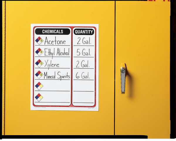 Cabinet Content Sign, NFR