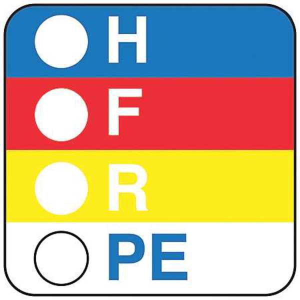 Square HMIG Reactivity Label 2-7/8