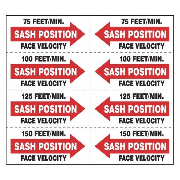 Labels, Face Velocity, PK32