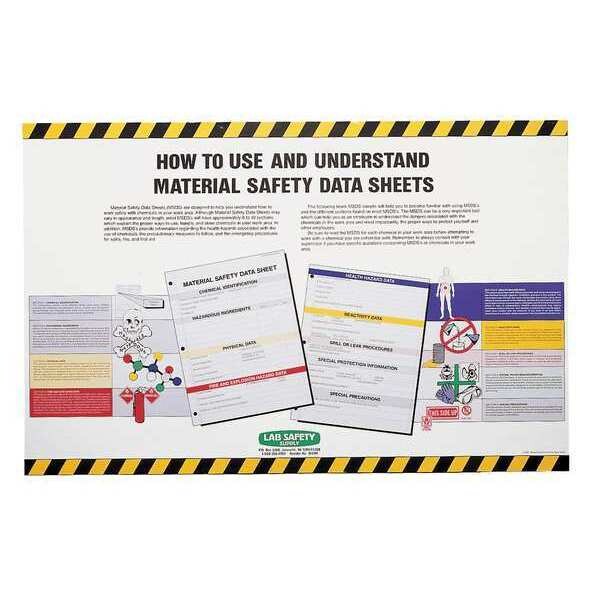 Training Poster, 23-1/2 x 37In, ENG