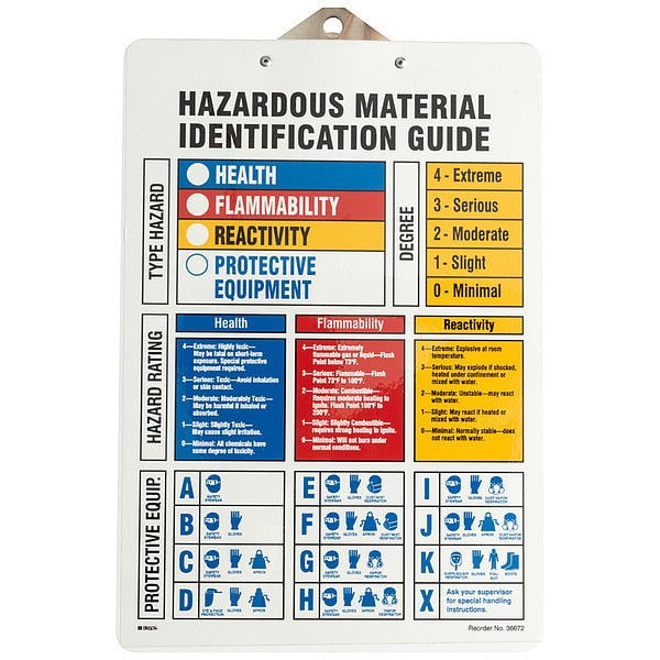 Clipboard, 10 in Height, 7 in Width, Rectangle