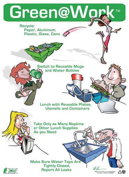 Environmental Awareness Poster, 22 x 16In