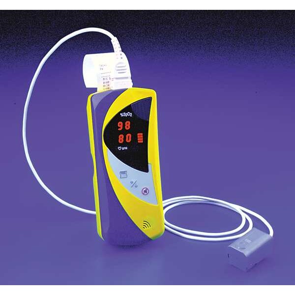 Finger Probe