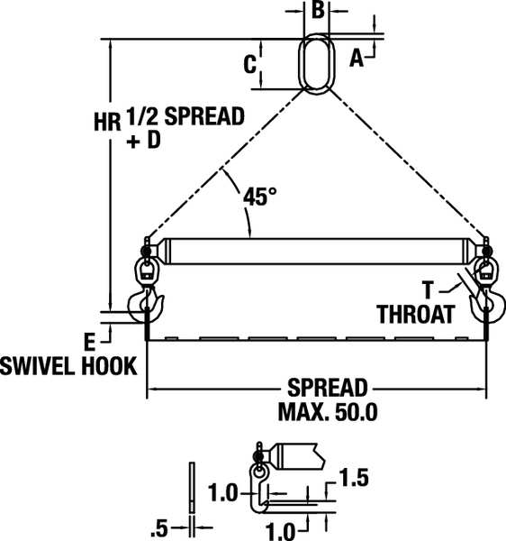 Fiberglass Battery Spreader Beam, 7000Lb