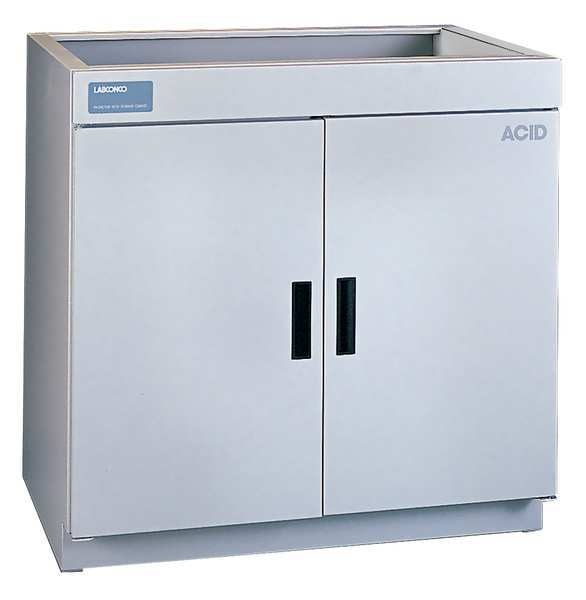Acid Safety Cabinet, 35-1/2
