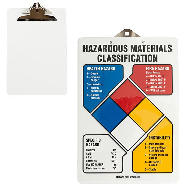 Clipboard, 13