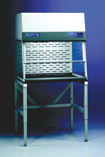 Safety Enclosure, Class 1, 29x37x24 In