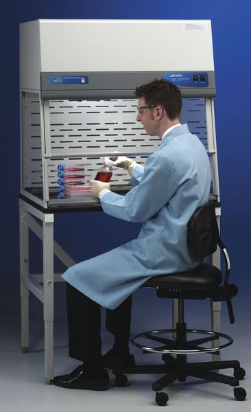 Safety Enclosure, Class 1, 29x37x24 In