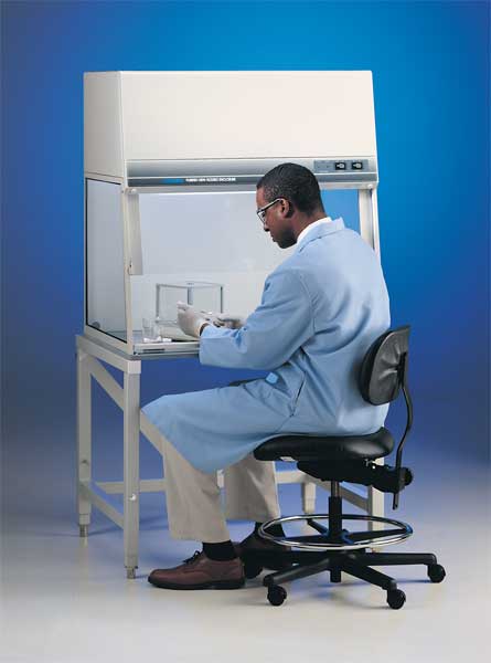 Safety Enclosure, Class 1, 29x37x24 In