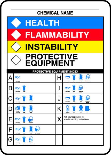 Chemical Label Multicolor 10