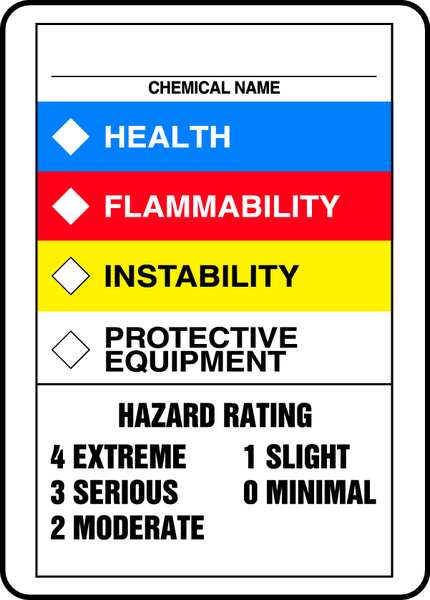 Chemical Label Multicolor 10