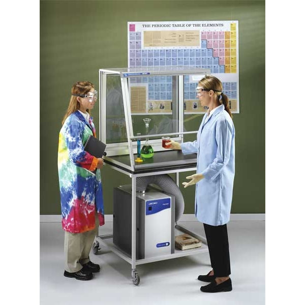 Portable Exhauster, 115V, 200 cfm