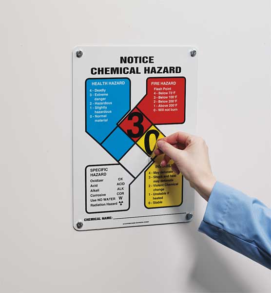 NFPA Sign, Aluminum, 14 In. H, 10 In. W