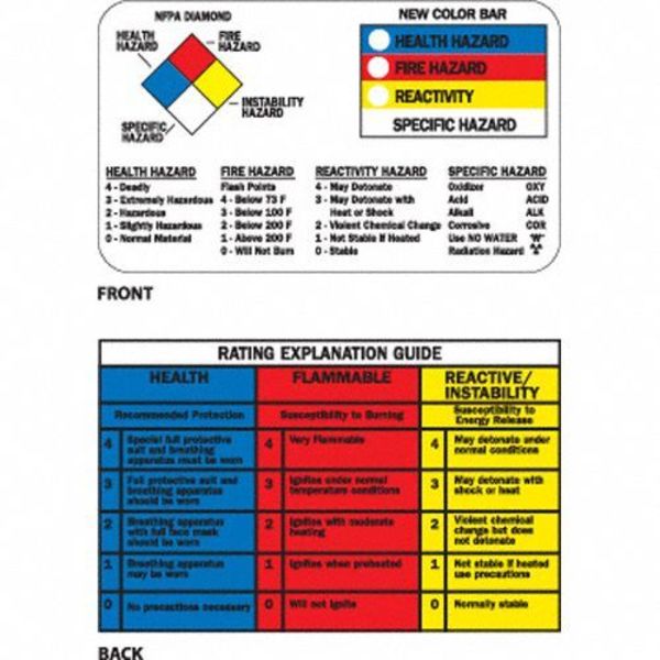 Card, Wallet, Right to Know, Pk25