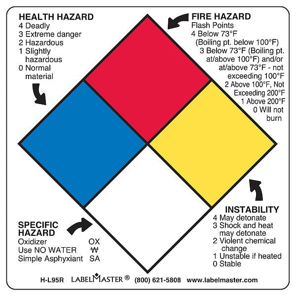 NFPA Diamond Label, 4inx4in, Paper, 500
