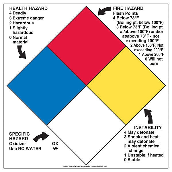 NFPA Diamond Sign, 15inx15in, Vinyl