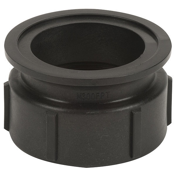 Flange, 3